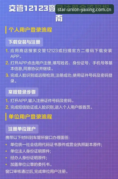 7个实用技巧掌握亚星官网功能详解：从注册到登录的完整指南