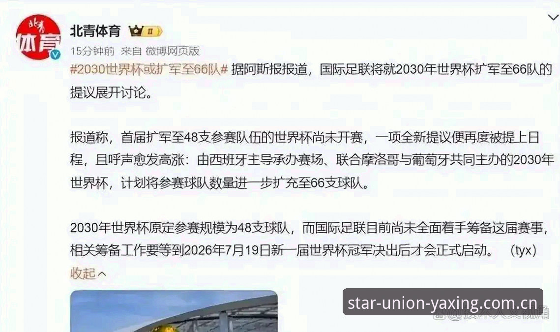 2030年世界杯扩军至66队的完整指南：中国男足能否圆梦？